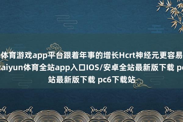 体育游戏app平台跟着年事的增长Hcrt神经元更容易被触发-kaiyun体育全站app入口IOS/安卓全站最新版下载 pc6下载站